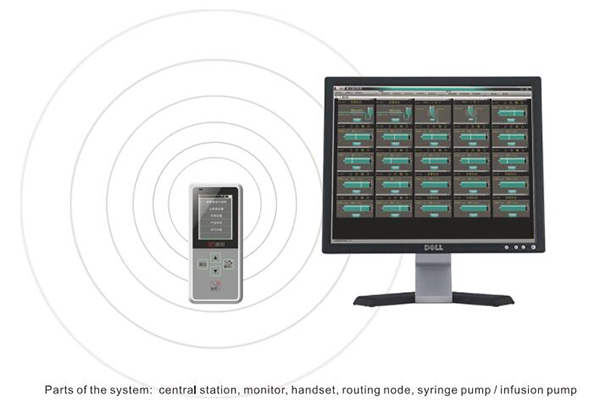 medical pump monitoring system